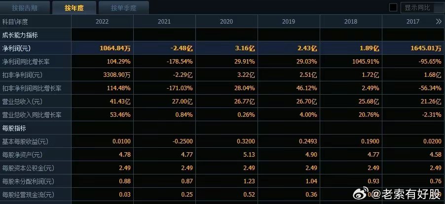 香港鐵算4887最準(zhǔn)資料的使用方法——全方位解析，香港鐵算4887最準(zhǔn)資料的使用方法詳解