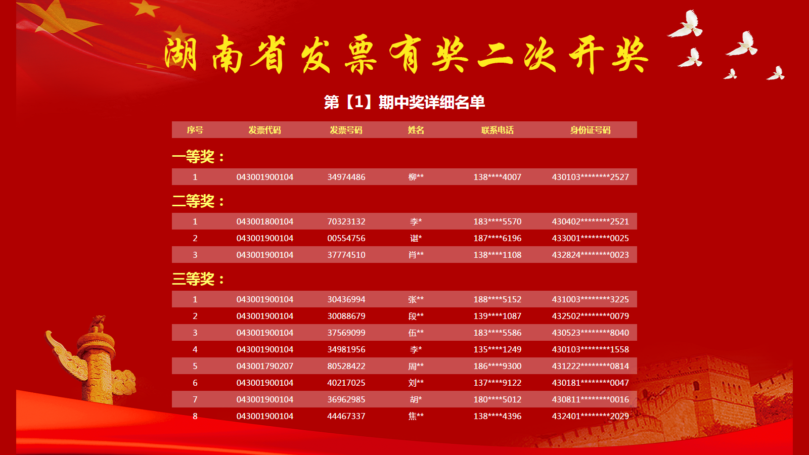 新澳門(mén)今期開(kāi)獎(jiǎng)結(jié)果解析與探討，澳門(mén)最新開(kāi)獎(jiǎng)結(jié)果深度解析與探討
