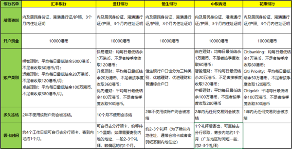 二四六香港資料期期中查詢，深度解析與實用指南，二四六香港資料期期中查詢，深度解析與實用指南手冊