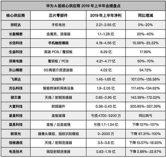 探索未來的色彩世界，解析2025門紅藍(lán)綠波色表圖，解析未來色彩世界，揭秘2025門紅藍(lán)綠波色表圖探索