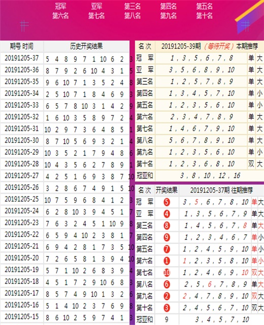新澳今晚上9點(diǎn)30單雙參考，揭秘今晚開(kāi)獎(jiǎng)秘密，新澳今晚開(kāi)獎(jiǎng)秘密揭秘，9點(diǎn)30分單雙參考預(yù)測(cè)