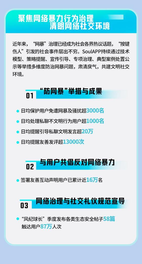 第143頁