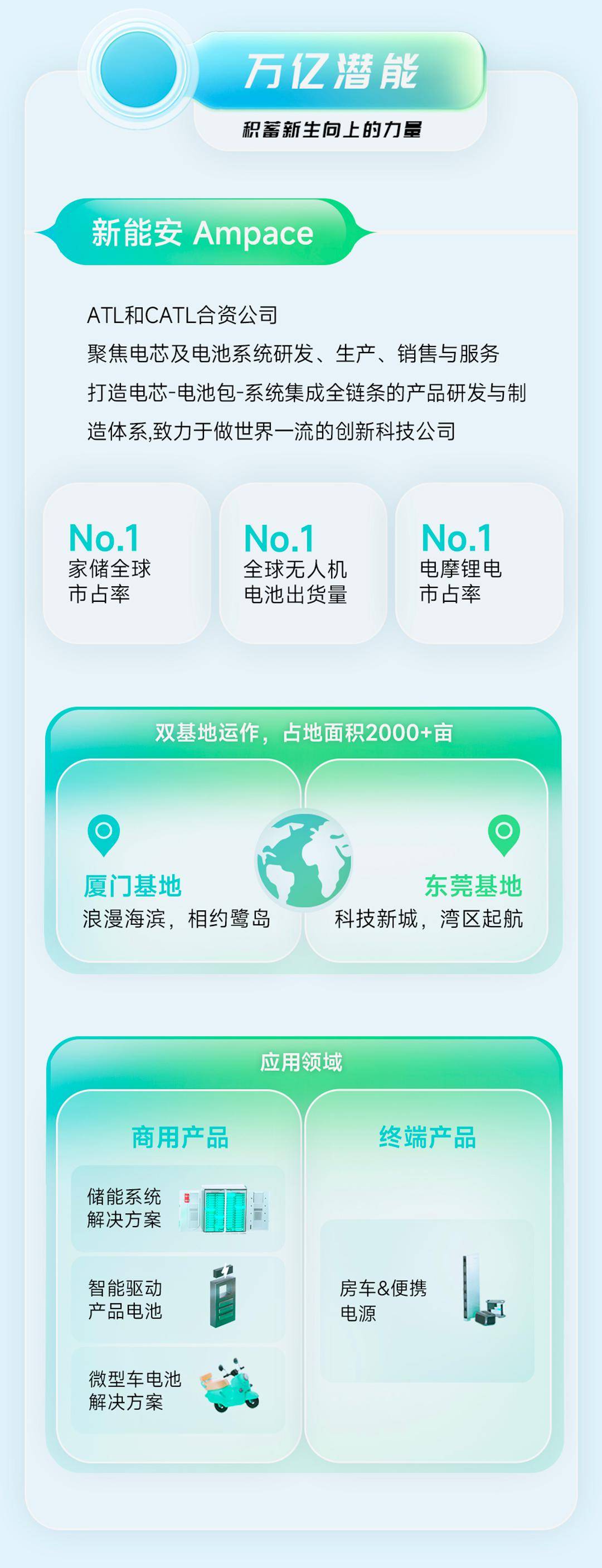 2025新奧原料免費(fèi)大全，最新資訊與全面指南，2025新奧原料免費(fèi)大全，最新資訊與全面指南揭秘