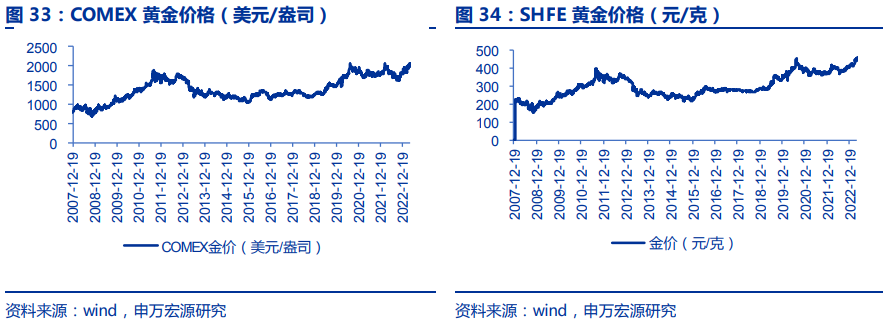 揭秘三碼中特期期準免費秘訣，輕松掌握中獎規(guī)律！，揭秘三碼中特期期準中獎規(guī)律，免費分享秘訣！