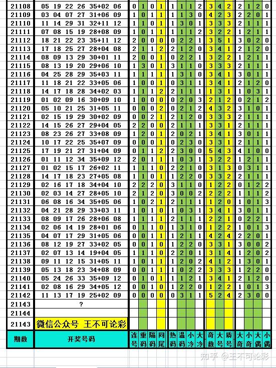 探索新奧歷史開獎(jiǎng)記錄，尋找完整的號碼表（2025年最新更新），探索新奧歷史開獎(jiǎng)記錄，最新號碼表（2025年更新版）