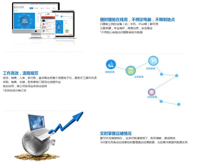 揭秘777888管家婆，一站式智能生活管理的秘密武器，揭秘一站式智能生活管理的秘密武器，777888管家婆的實(shí)用指南