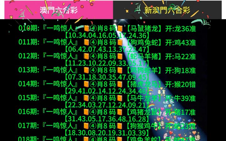 新澳門出彩綜合走勢，深度解讀與SEO優(yōu)化策略，新澳門出彩綜合走勢深度解讀及SEO優(yōu)化策略探討
