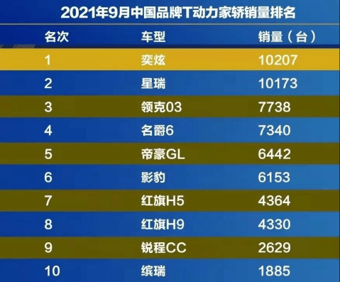 香港 第34頁