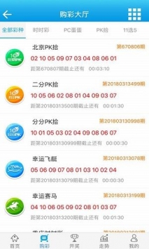 新聞咨詢 第31頁(yè)