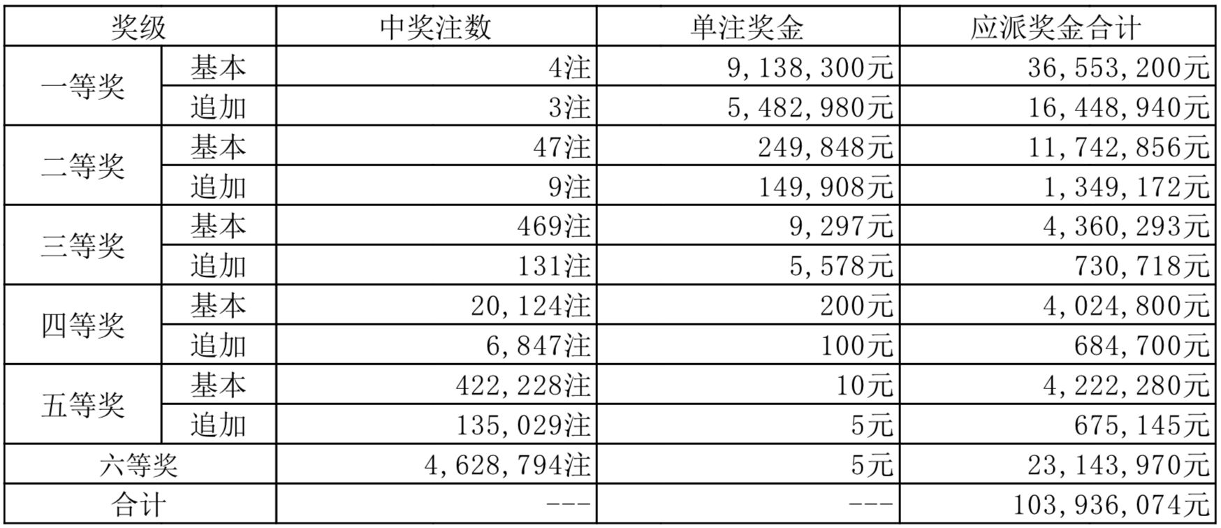 新奧2025年開(kāi)獎(jiǎng)結(jié)果，期待與揭秘，新奧2025年開(kāi)獎(jiǎng)結(jié)果揭曉與揭秘