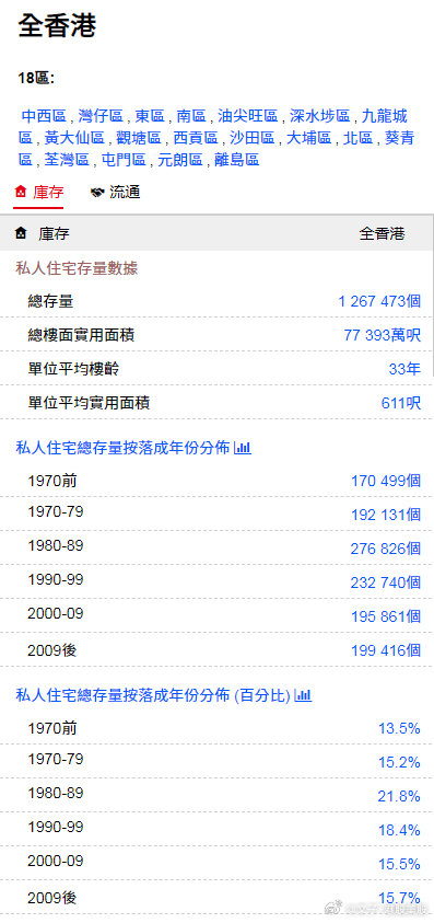 香港金明世家免費論壇，探索、交流與共享的優(yōu)質平臺，香港金明世家論壇，探索、交流與共享的優(yōu)質平臺