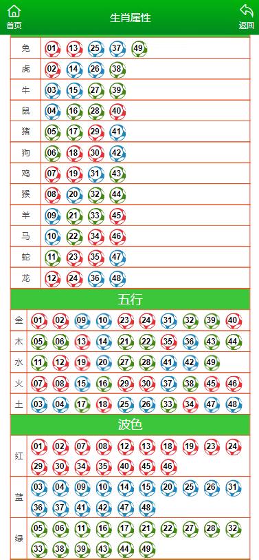 揭秘49資料網(wǎng)必中生肖的秘密，揭秘49資料網(wǎng)必中生肖的神秘面紗