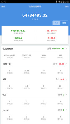 77778888精準管家婆免費——全方位管理你的日常生活，全方位免費精準管家婆77778888，輕松管理日常生活！