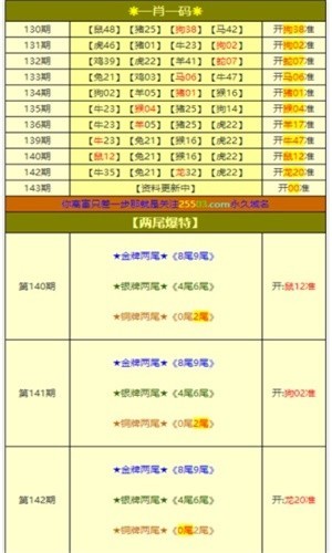 揭秘彩票秘密，探索100一肖一碼的世界，揭秘彩票秘密，探索一肖一碼的世界真相