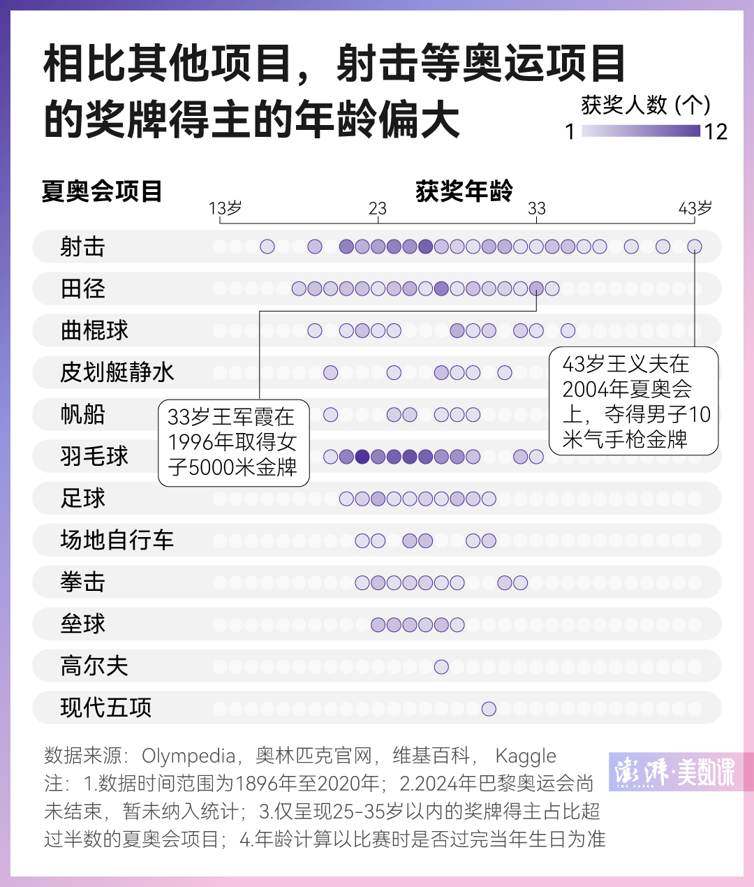 新澳門六2004開獎記錄，回顧與分析，澳門六開獎記錄回顧與分析 2004年數(shù)據(jù)揭秘