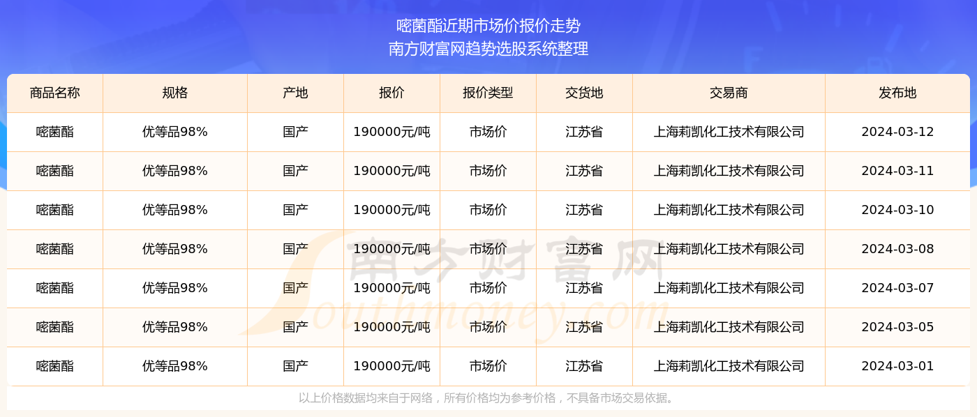 2024澳門天天開好彩355期開獎精彩回顧與預測展望，澳門彩票開獎回顧與預測展望，精彩瞬間盡在天天開好彩第355期