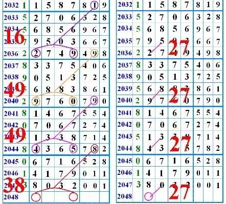 鐵算盤4887開(kāi)獎(jiǎng)結(jié)果，探索數(shù)字背后的秘密與策略分析，鐵算盤4887開(kāi)獎(jiǎng)結(jié)果揭秘，數(shù)字背后的秘密與策略探索