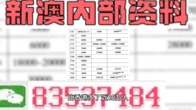 2025精準(zhǔn)正版資料大全——一站式獲取所有正版資源，2025正版資源大全，一站式獲取所有精準(zhǔn)正版資料