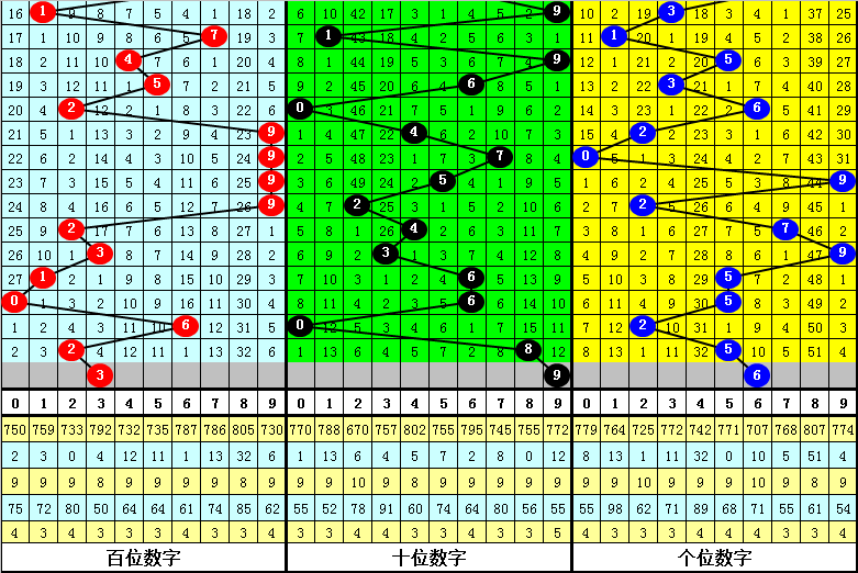 揭秘最準(zhǔn)一肖一碼一一子中特37b246，探尋生肖預(yù)測(cè)的神秘面紗，揭秘生肖預(yù)測(cè)真相，一肖一碼與子中特37b246的神秘面紗探尋
