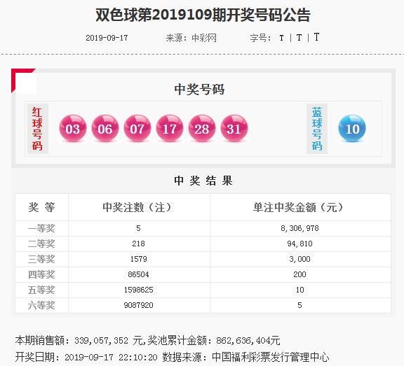 香港精準(zhǔn)內(nèi)部資料16碼，揭秘與深度解析，香港精準(zhǔn)內(nèi)部資料揭秘與深度解析，16碼的秘密