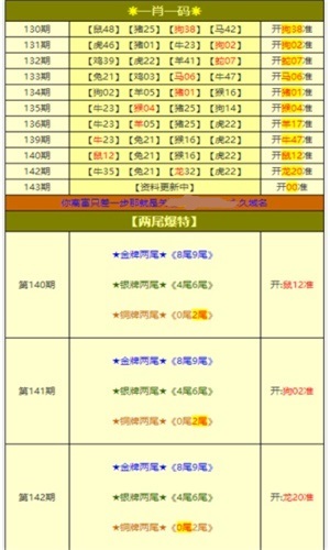 王牌澳彩，快速開獎(jiǎng)，今晚澳門一肖一碼預(yù)測(cè)，永久免費(fèi)資料大放送，王牌澳彩預(yù)測(cè)，今晚一肖一碼快速開獎(jiǎng)，永久免費(fèi)資料大揭秘