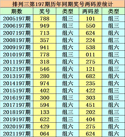 香港二四六開獎免費結果，揭秘彩票背后的秘密，揭秘香港二四六彩票開獎背后的秘密與免費結果