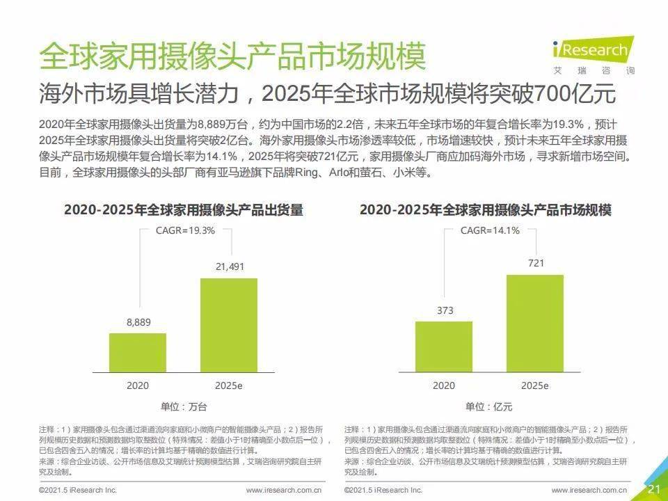 新澳門號(hào)碼查詢記錄2025年，全面解析與前瞻性探討，澳門號(hào)碼查詢記錄深度解析與前瞻性探討（2025年展望）