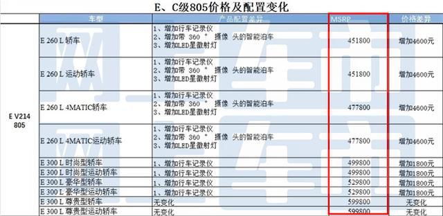 新聞咨詢 第24頁