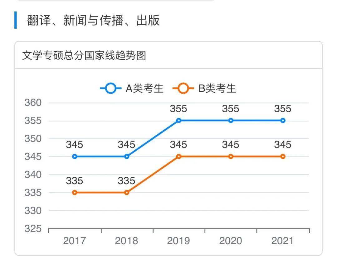 新澳門特生肖走勢(shì)圖及其背后的文化意義，澳門特生肖走勢(shì)圖與文化內(nèi)涵探析