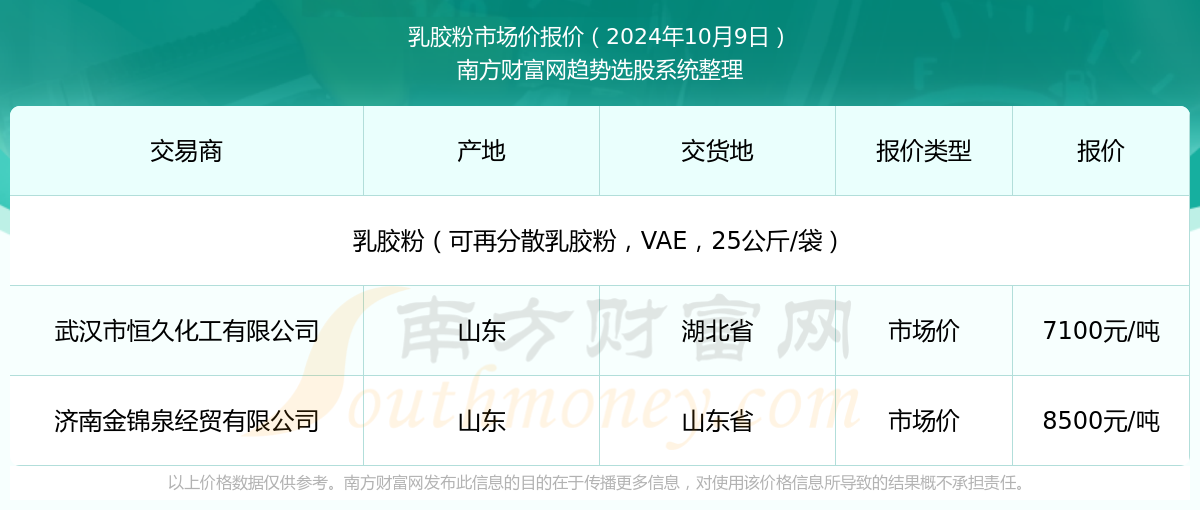 新澳2025年資料查詢?nèi)肟凇徽臼叫畔z索平臺，新澳2025年資料查詢?nèi)肟冢徽臼叫畔z索平臺詳解