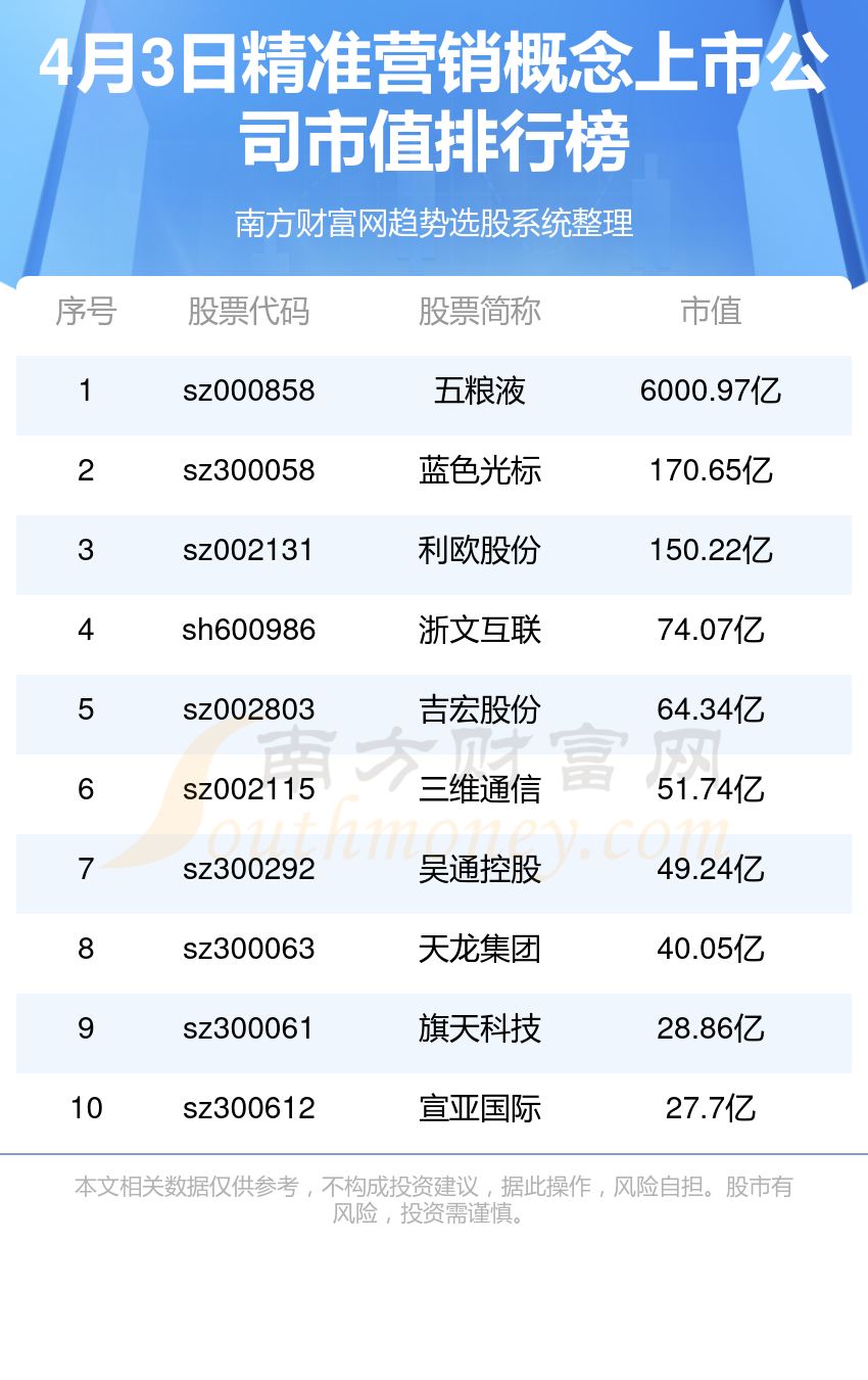揭秘精準(zhǔn)免費(fèi)預(yù)測四肖之選，777777與88888的秘密，揭秘精準(zhǔn)免費(fèi)預(yù)測四肖之選，神秘數(shù)字777777與88888的秘密探索