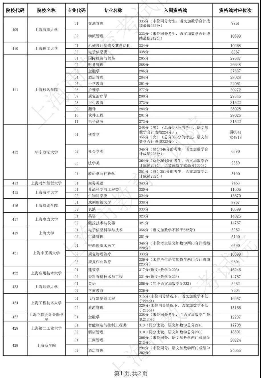 新澳門開獎結(jié)果2025開獎記錄查詢表，全面解析與實用指南，澳門開獎結(jié)果解析與實用指南，查詢表及最新開獎記錄回顧 2025年回顧篇