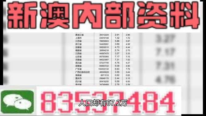 新澳2025最新資料生肖，深度解析與預(yù)測趨勢，新澳2025生肖深度解析與趨勢預(yù)測