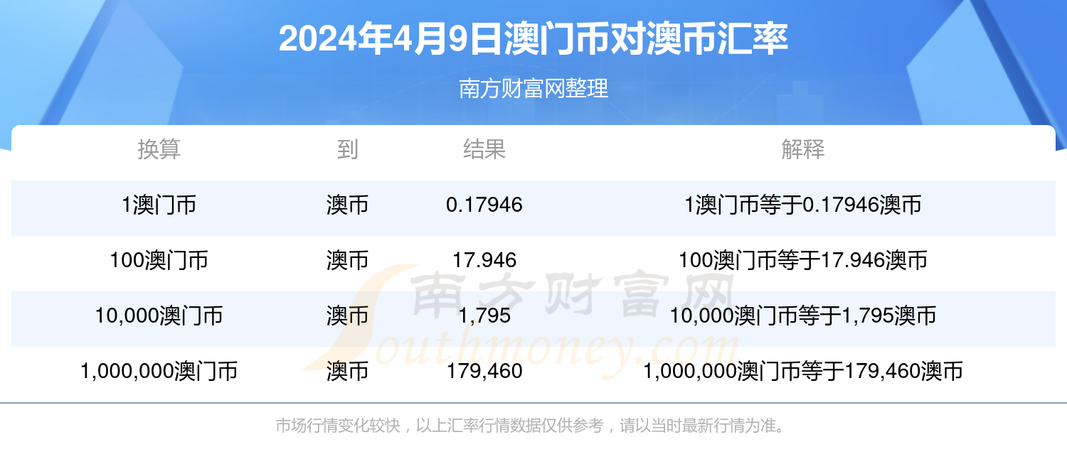 新澳今晚上9點30開獎