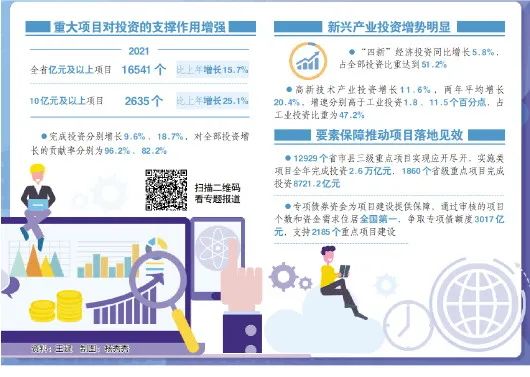 澳門未來展望
