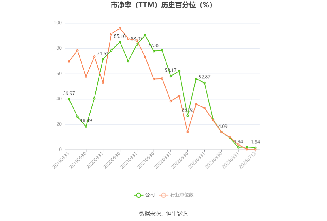 澳門(mén)六和彩資料查詢2024年免費(fèi)查詢01-32期