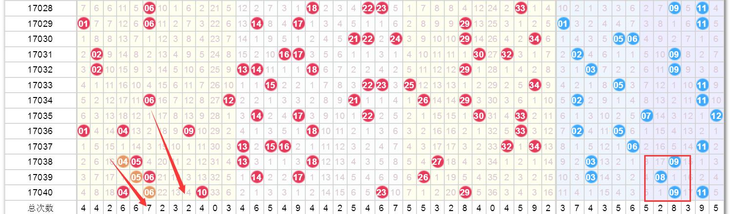 澳門今晚開獎結(jié)果記，探索未來的彩票奧秘（2025年），澳門未來彩票奧秘探索，2025年開獎結(jié)果展望