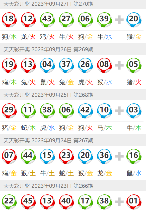 新2025澳門天天開好彩生肖對照表及彩票預(yù)測分析，澳門彩票預(yù)測分析，最新生肖對照表及精準(zhǔn)預(yù)測（2025版）
