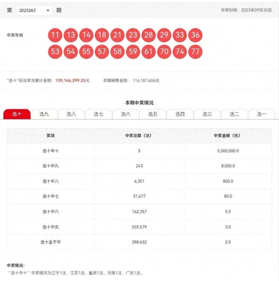 探索新澳開獎歷史結(jié)果，走向未來的2025年彩票之旅，探索新澳開獎歷史，開啟2025彩票未來之旅
