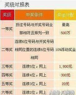 揭秘7777788888王中王開獎與二四六開獎的神秘面紗，揭秘王中王與二四六開獎的神秘面紗，探索彩票背后的真相