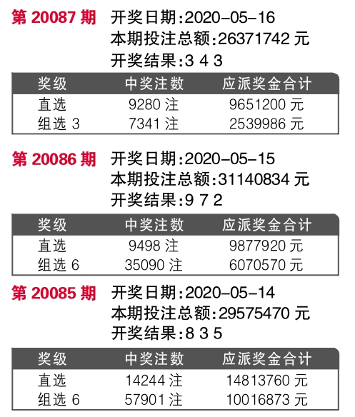 揭秘今晚最快開獎結(jié)果記錄 494949 2022版，不容錯過！，揭秘今晚最快開獎結(jié)果記錄，494949 2022版獨家爆料！