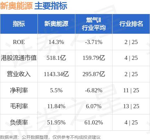 澳門 第15頁