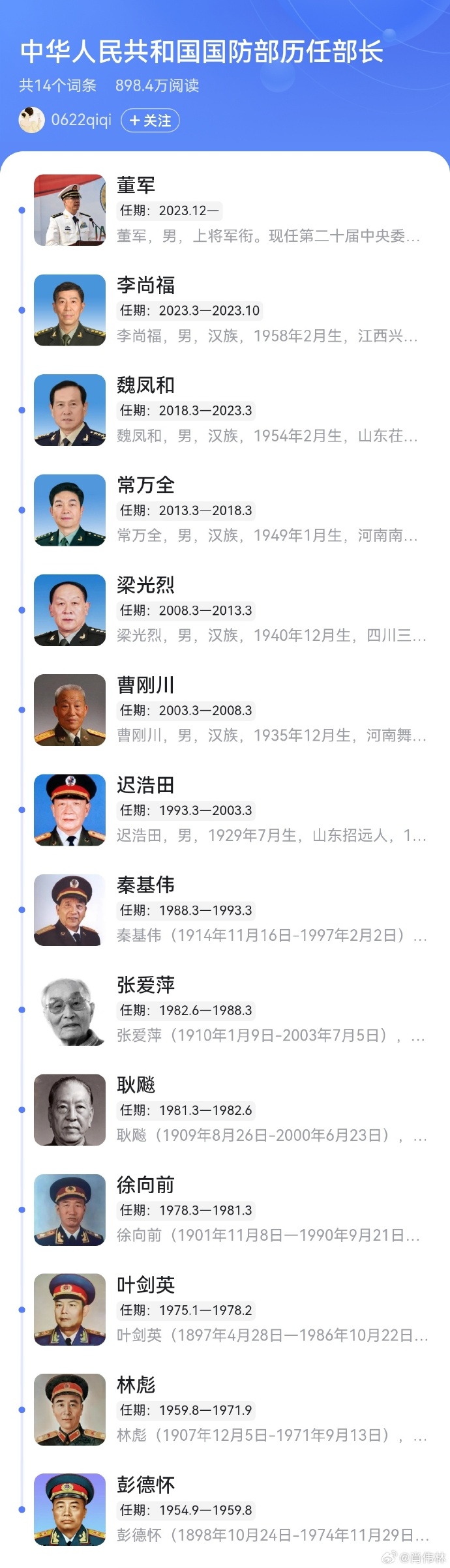 歷任國(guó)防部發(fā)言人，見證國(guó)防力量的崛起與變遷，歷任國(guó)防部發(fā)言人見證國(guó)防力量崛起與變遷歷程