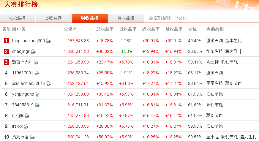 網(wǎng)易財(cái)經(jīng)股票直播方法，深度解析與實(shí)戰(zhàn)指南，網(wǎng)易財(cái)經(jīng)股票直播，深度解析與實(shí)戰(zhàn)指南