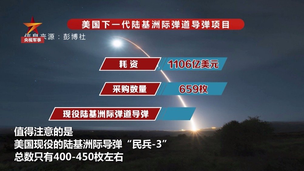 洲際導(dǎo)彈價(jià)格揭秘，一枚究竟多少錢(qián)？，洲際導(dǎo)彈價(jià)格揭秘，一枚究竟價(jià)值多少？