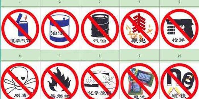 世界十大禁用武器概述，世界十大禁用武器概覽
