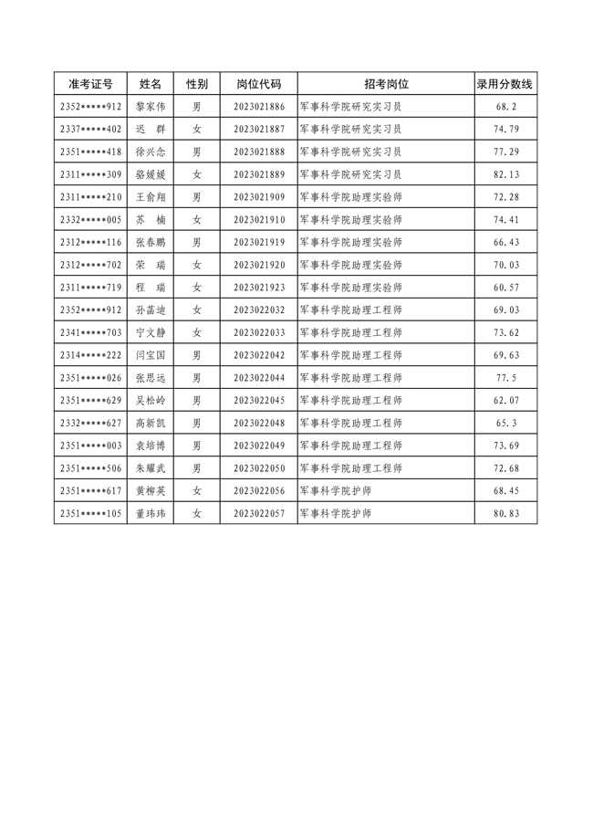 軍事人才網(wǎng)官方網(wǎng)站SEO文章（2023版），軍事人才網(wǎng)官方網(wǎng)站SEO文章攻略（2023版）