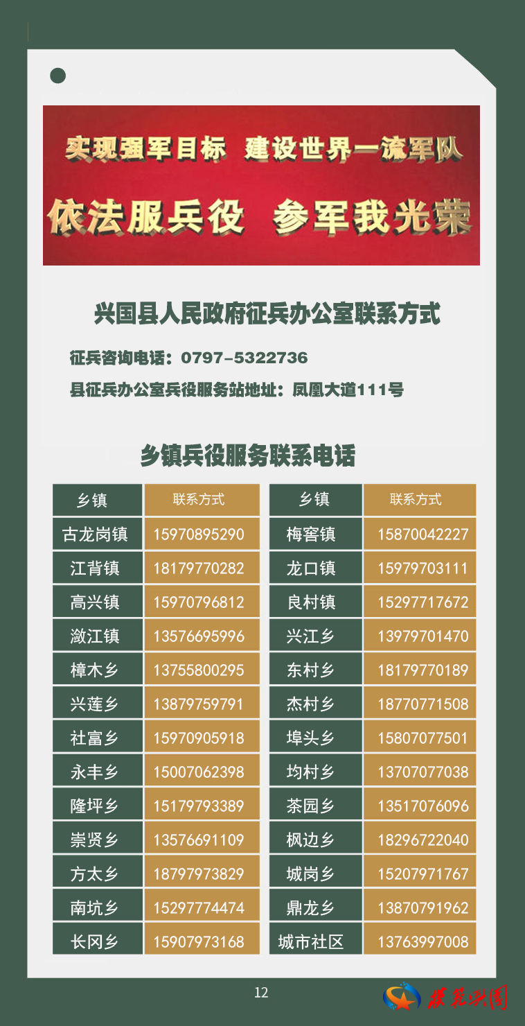 關(guān)于2021征兵網(wǎng)，報(bào)名流程、政策解讀及常見問題解答，2021征兵網(wǎng)全面解析，報(bào)名流程、政策解讀及答疑