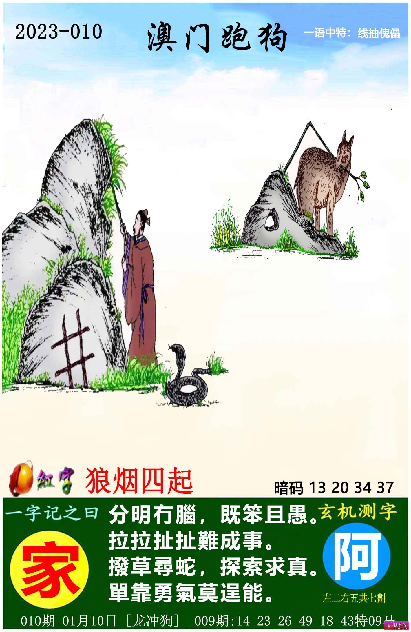 全新版跑狗圖解7777788888，深度解析與SEO優(yōu)化策略，全新版跑狗圖解7777788888，深度解析與SEO優(yōu)化策略指南