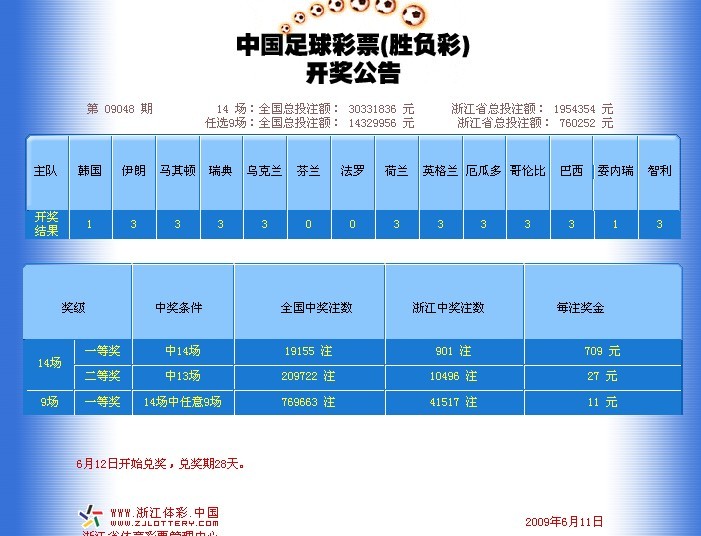 足彩開獎結(jié)果及獎金查詢
